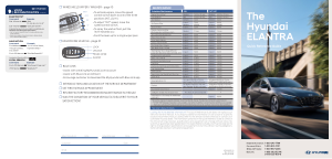 2021 Hyundai Elantra Quick Reference Guide Free Download