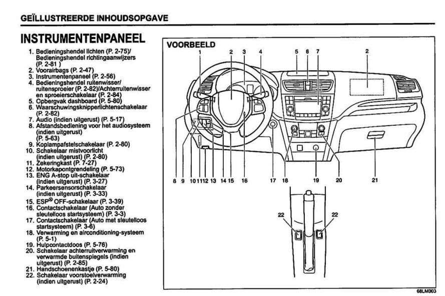 14 Suzuki Swift Japanese Owners Manual Pdf Manual Car Owners Manuals