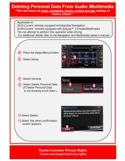 2012 Toyota rav4 Ev Delete Personal Data From Audio Multimedia Free Download