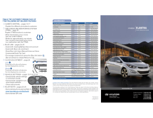 2014 Hyundai Elantra Quick Reference Guide Free Download