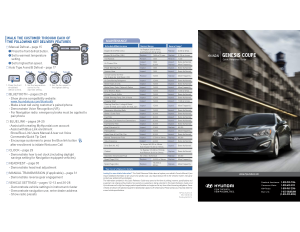 2014 Hyundai Genesis Coupe Quick Reference Guide Free Download