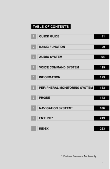 2014 Toyota Tacoma Bluetooth Pairing Guide For Iphone Free Download