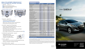 2015 Hyundai Elantra Gt Quick Reference Guide Free Download