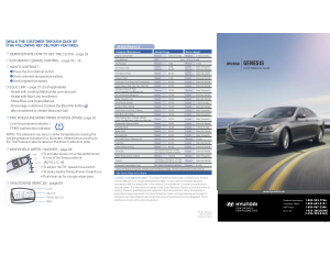 2015 Hyundai Genesis Quick Reference Guide Free Download