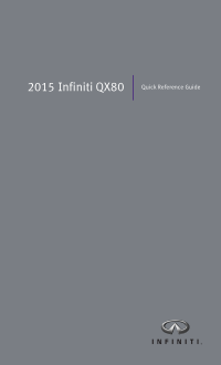 2015 Infiniti Usa qx80 Quick Reference Guide Free Download