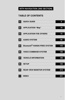 2015 Toyota Prius Quick Reference Guide Free Download