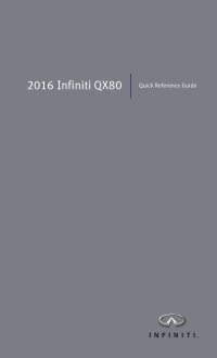 2016 Infiniti Usa qx80 Quick Reference Guide Free Download