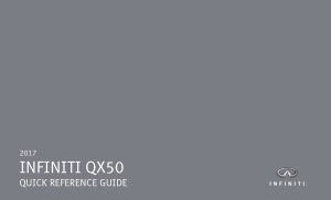 2017 Infiniti Usa qx50 Quick Reference Guide Free Download
