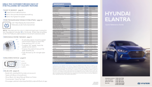 2018 Hyundai Elantra Ad Quick Reference Guide Free Download