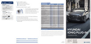 2019 Hyundai Ioniq Hybrid Plug In Quick Reference Guide Free Download