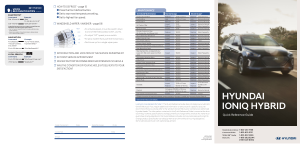 2019 Hyundai Ioniq Hybrid Quick Reference Guide Free Download