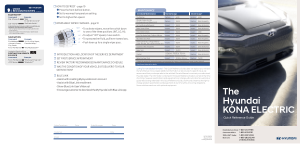 2019 Hyundai Os Ev Quick Reference Guide Free Download