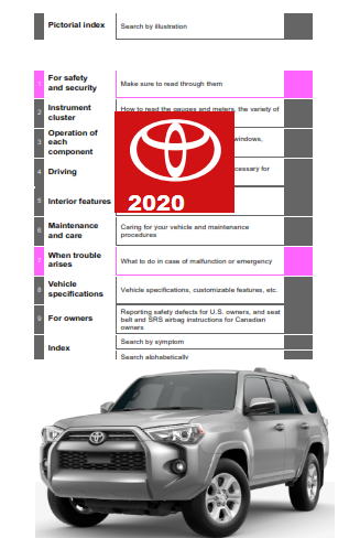 2020 Toyota 4runner Owners Manual Free Download