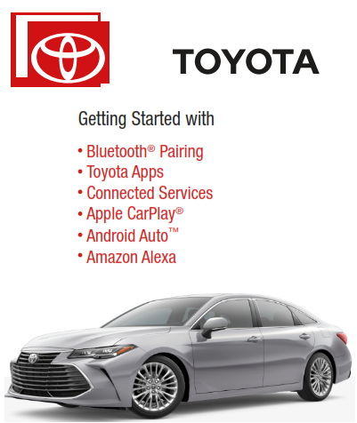 2020 Toyota Avalon Getting Started With Audio Multimedia Free Download