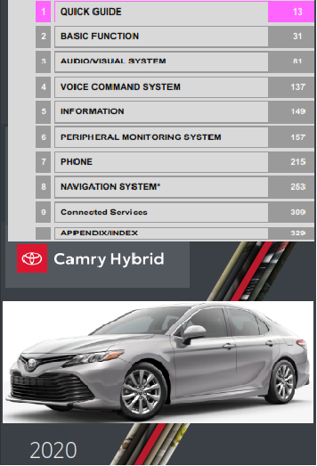 2020 Toyota Camry Hybrid Hv Navigation And Multimedia System Owners Manual Free Download