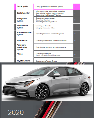 2020 Toyota Corolla Navigation System Owners Manual Free Download