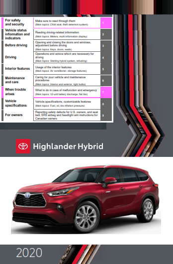 2020 Toyota Highlander Hybrid Owners Manual Free Download