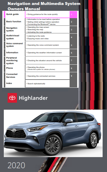2020 Toyota Highlander Navigation And Multimedia System Owners Manual Free Download