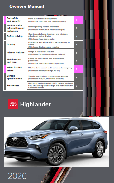2020 Toyota Highlander Owners Manual Free Download PDF Manual | Car
