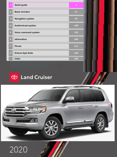 2020 Toyota Land Cruiser Hv Navigation And Multimedia System Owners Manual Free Download