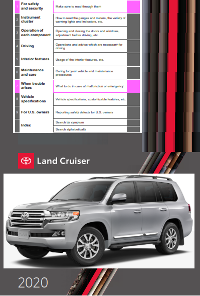 2020 Toyota Land Cruiser Owners Manual Free Download