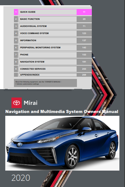 2020 Toyota Mirai Navigation And Multimedia System Owners Manual Free Download