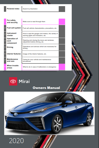 2020 Toyota Mirai Owners Manual Free Download PDF Manual | Car Owners