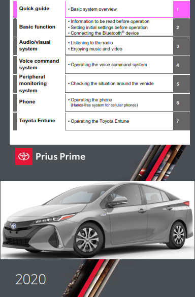 2020 Toyota Prius Prime Multimedia Owners Manual Free Download