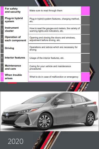 2020 Toyota Prius Prime Owners Manual Free Download