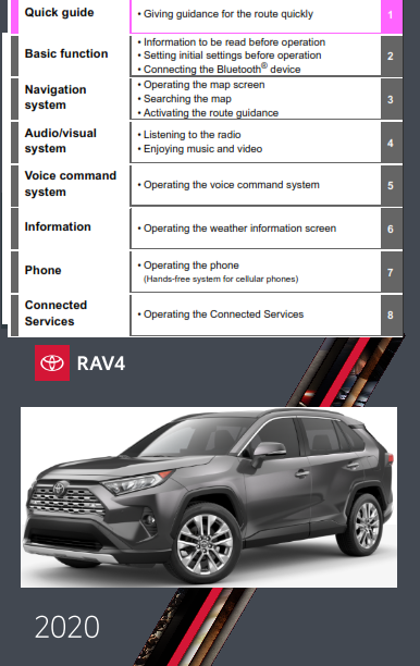 2020 Toyota rav4 Navigation And Multimedia System Owners Manual Free Download
