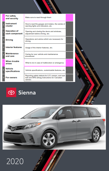 2020 Toyota Sienna Owners Manual Free Download