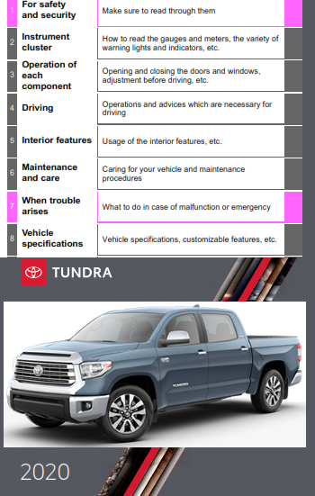 2020 Toyota Tundra Owners Manual Free Download