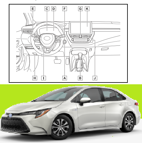 2021 Toyota Corolla Hybrid Owners Manual Free Download