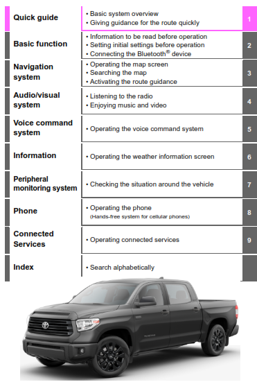2021 Toyota Tundra Navigation And Multimedia System Owners Manual Free Download