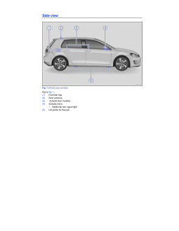 Volkswagen Golf Gti [2015] Owners Manual Free Download
